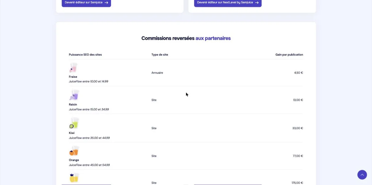 Tableau « Commissions reversées aux partenaires » de la page Devenir éditeur de SEMJuice, avec les paliers de JuiceFlow et le gain par publication